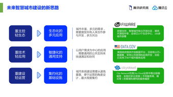 腾讯研究院WeCity未来城市图景报告 经营性互联网文化信息服务的发展与前景