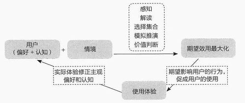 张小龙 冰冷代码下的人文产品主义